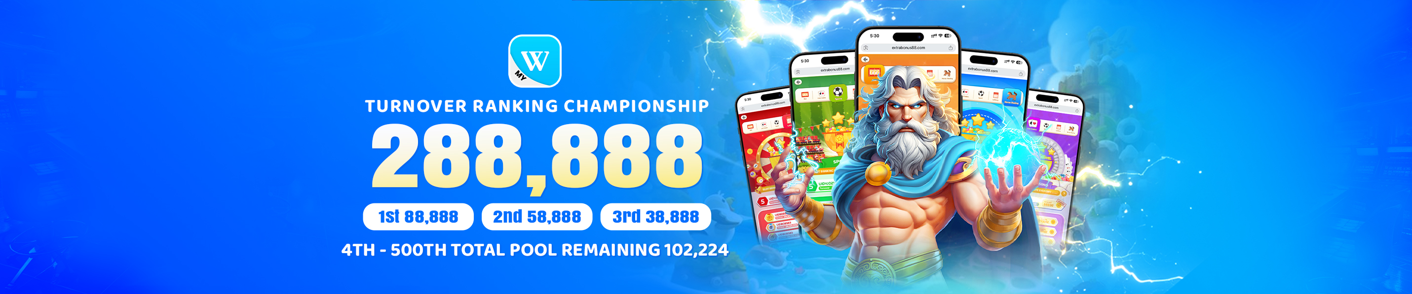 Winbox778 European Roulette: Orphelins 5-Chip Sector Betting 2026 - Winbox 778